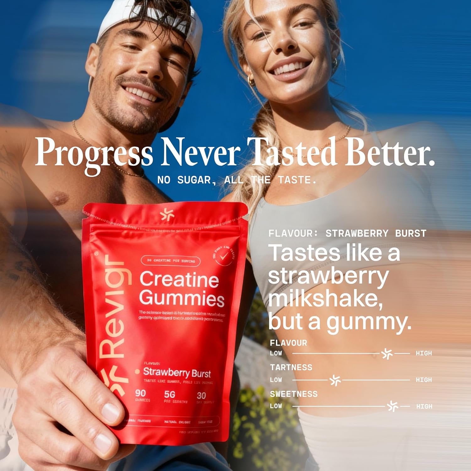 Creatine Monohydrate Gummies 5000Mg – 90 Vegan Sugar-Free Gummies, Lab Tested with COA, Pre-Workout & Muscle Recovery for Men & Women, 1 Month Supply
