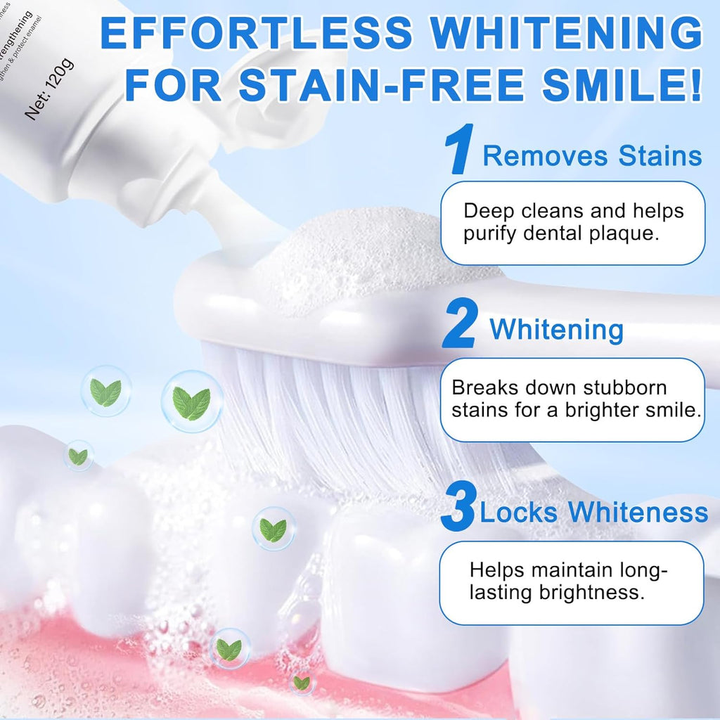 2PCS 9.9% Nano Hydroxyapatite Toothpaste, Fluoride Free Remineralizing & Enamel Repair Toothpaste, Gentle Whitening for Sensitive Teeth, Fresh Mint Flavor, Daily Oral Care & Tooth Strengthening