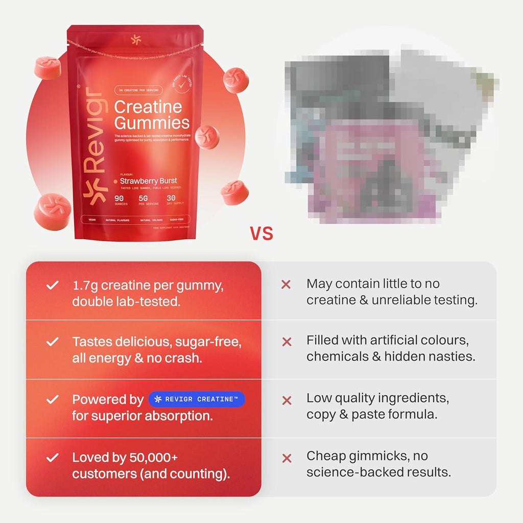 Creatine Monohydrate Gummies 5000Mg – 90 Vegan Sugar-Free Gummies, Lab Tested with COA, Pre-Workout & Muscle Recovery for Men & Women, 1 Month Supply